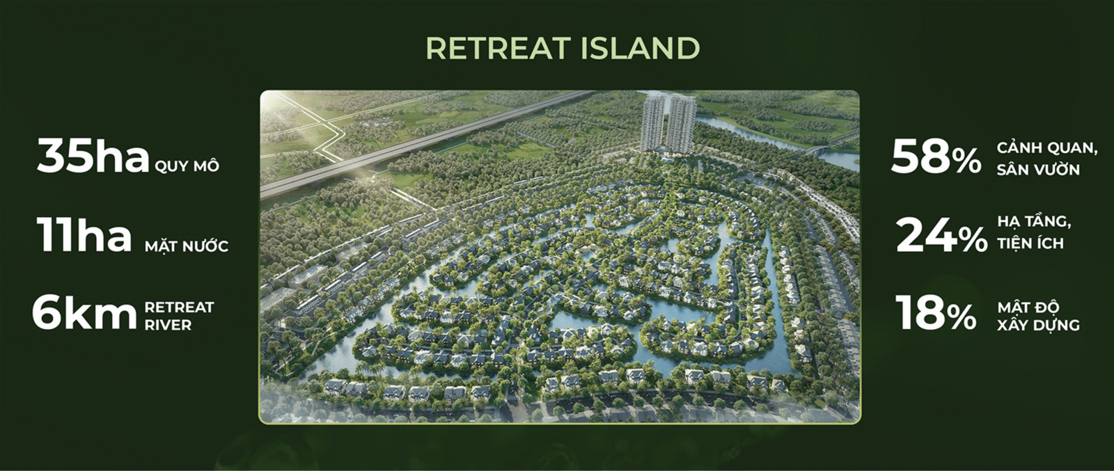 Retreat Island 3 scaled