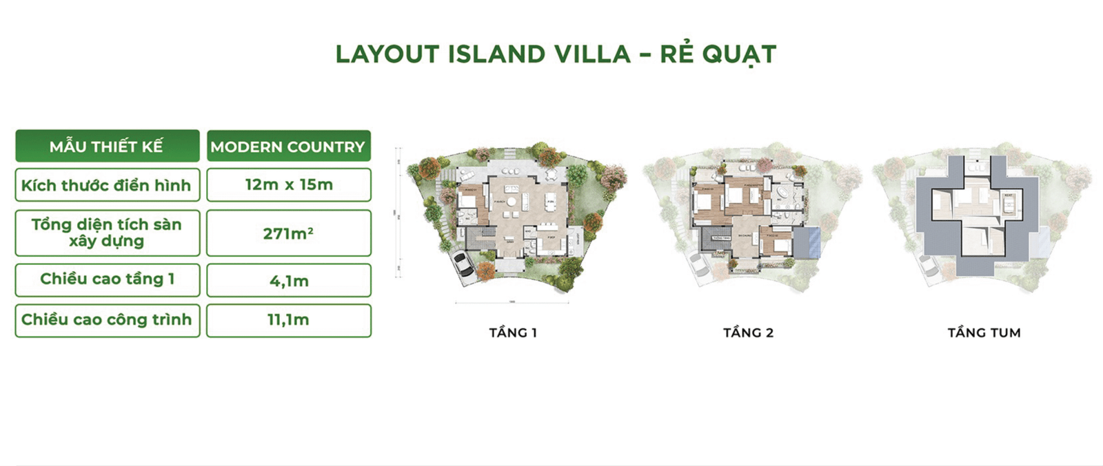 Retreat Island 64 scaled