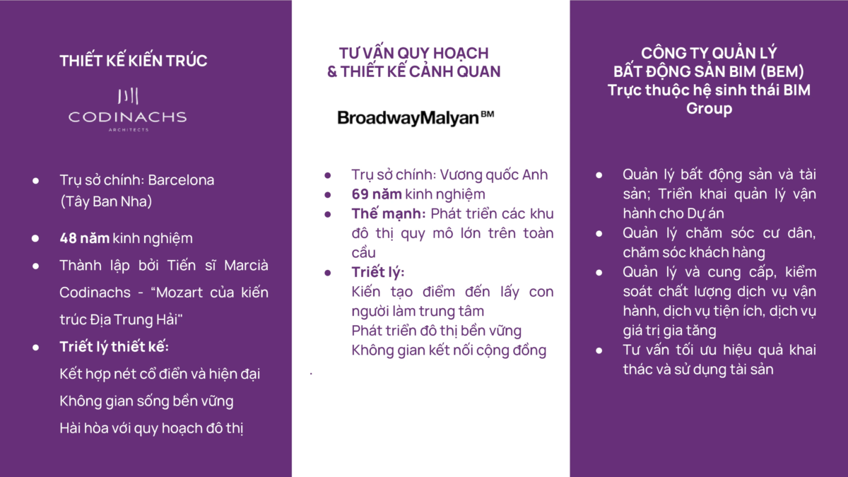 du an Thanh Phu Centre Point 14