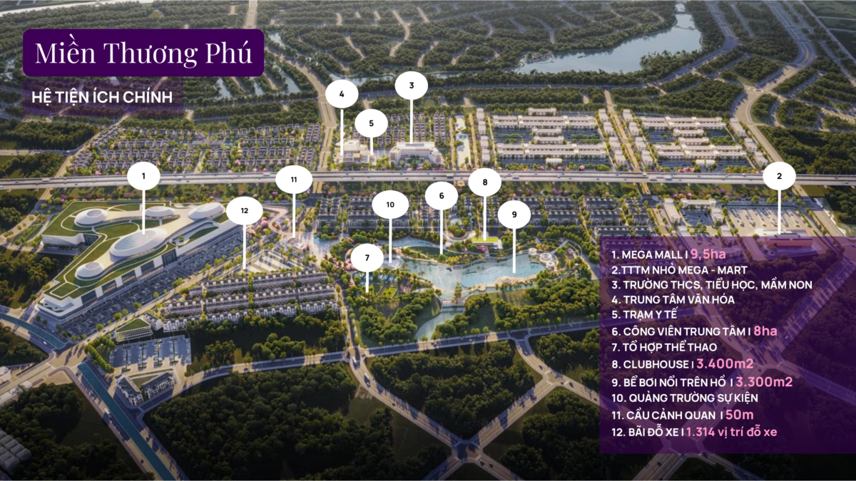 du an Thanh Phu Centre Point 19