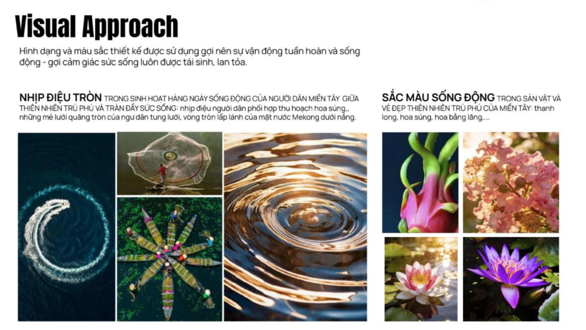 du an Thanh Phu Centre Point 22