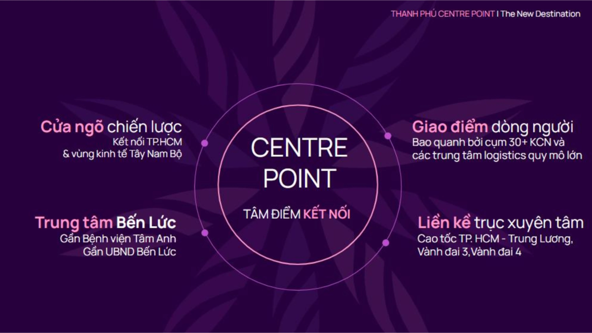 du an Thanh Phu Centre Point 24