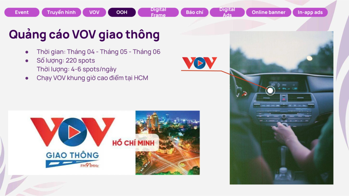 du an Thanh Phu Centre Point 35