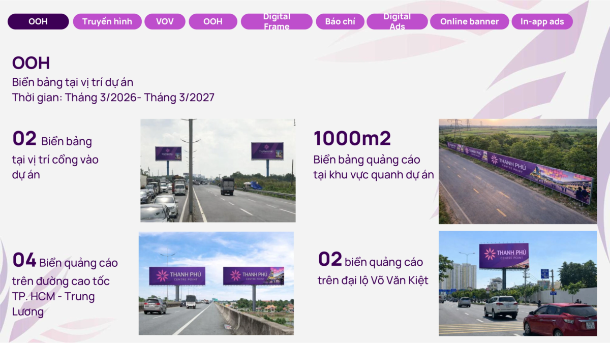 du an Thanh Phu Centre Point 36