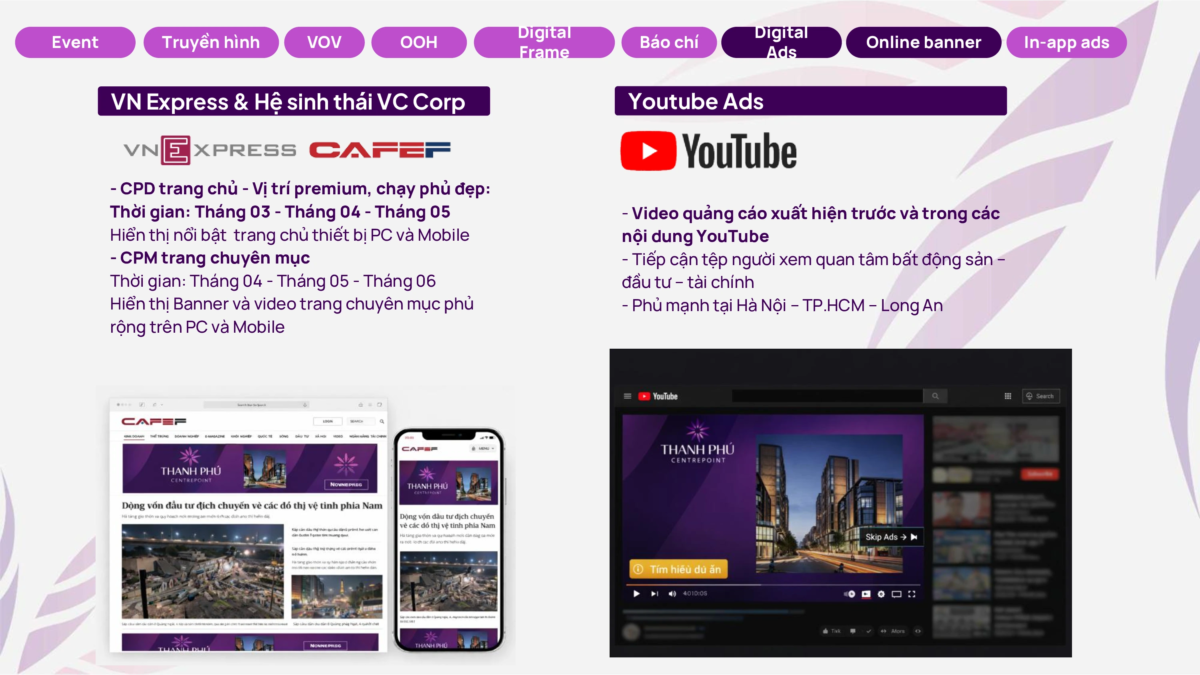 du an Thanh Phu Centre Point 39